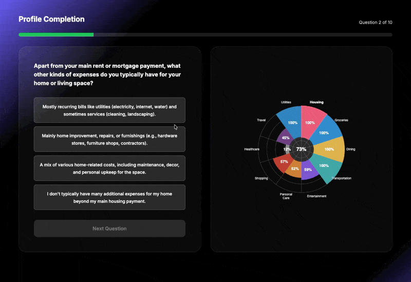 Adaptive form in action — real-time profile building