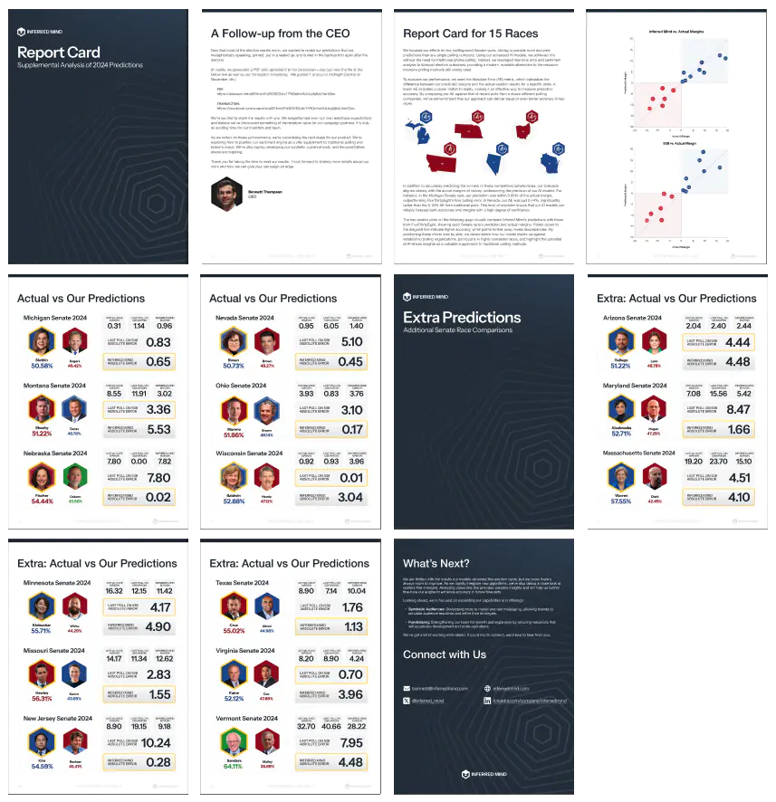 Prediction Results Report Card